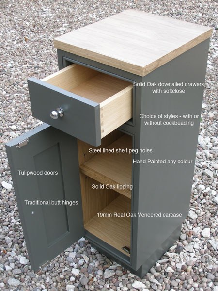 A hand-made sample cabinet with its drawer and door open, labelled with its specification